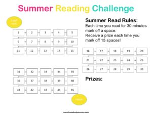 Summer reading challenge for kids. Encourage your kids to read more this summer.